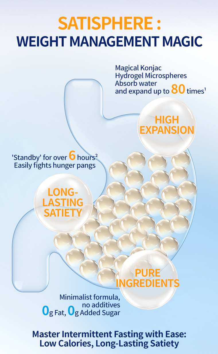 Glucomannan Fiber Supplement Factory Guide for Brand Owners and Formulators